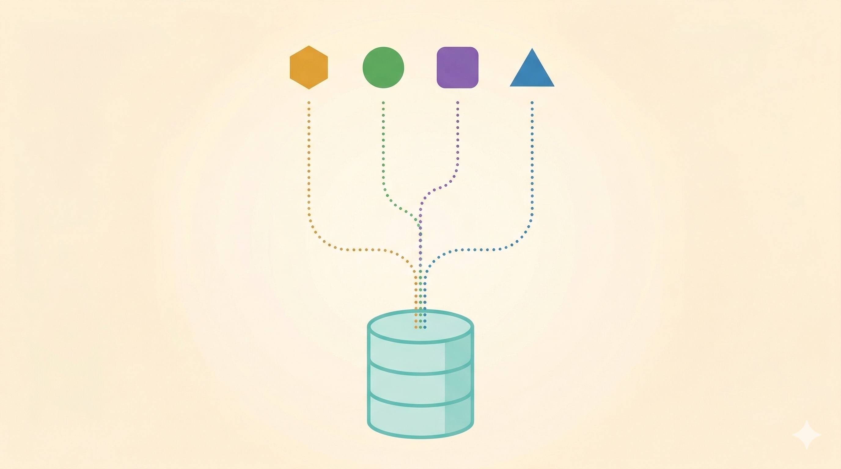 Universal Session Capture