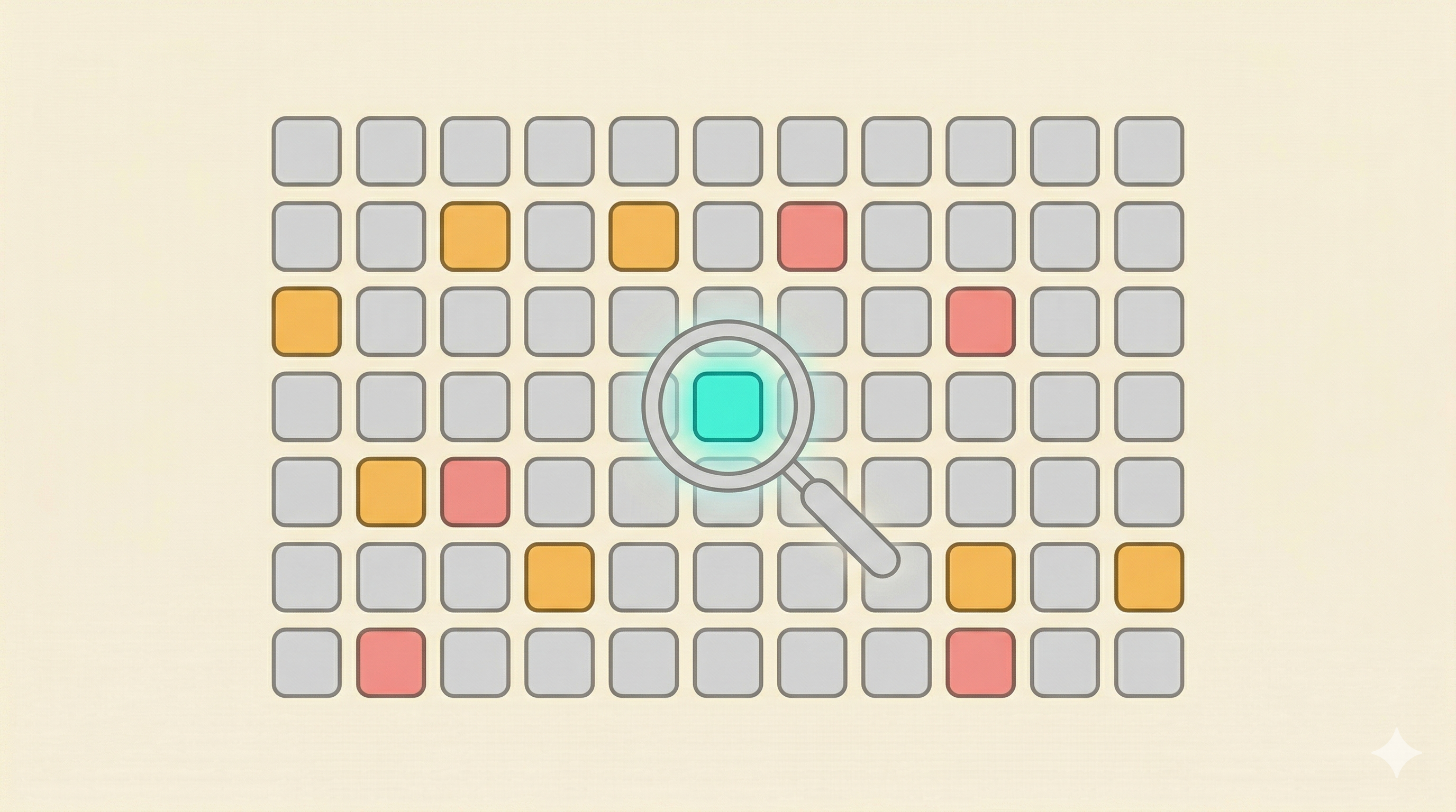 Session Quality Analysis